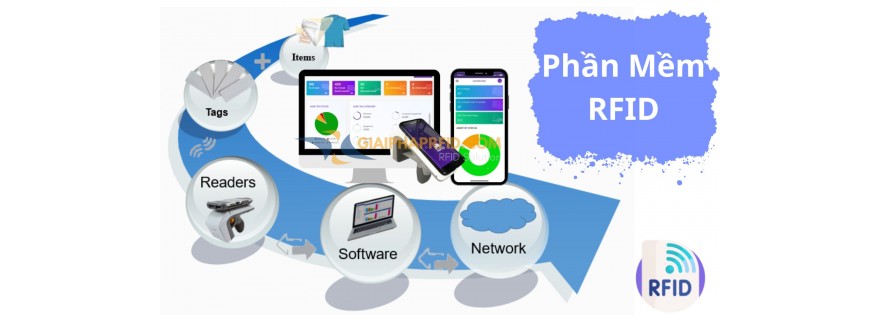 Phần mềm RFID 