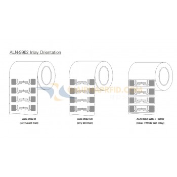 Thẻ RFID Alien H9 (ALN-9962 / ALN-9762)