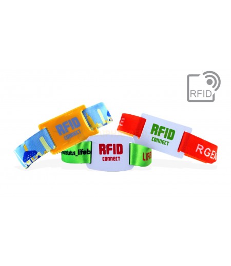 Vòng Đeo Tay RFID Bằng Vải SM-8827